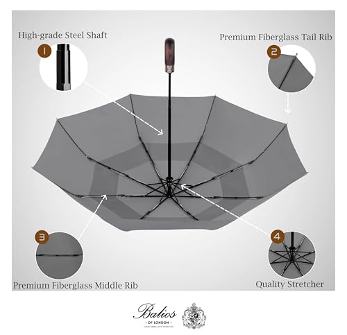 Folding Umbrella Real Wood Handle Auto Open Close Metallic Gray