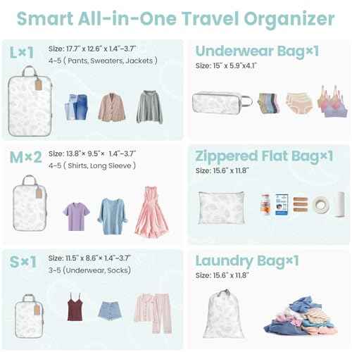 Compression Packing Cubes Travel (7 Count)