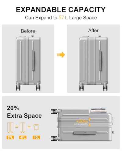 Carry on Luggage Airline Approved