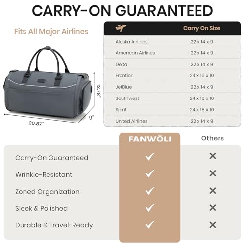 Carry On Rolling Garment Bag with Wheels