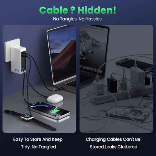 120W USB C Charger Block with 2 Built