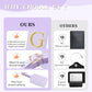 Personalized Initial Luggage Tags for Suitcase