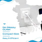 India Pakistan Travel Adapter