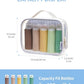 TSA Approved Clear Toiletry Bag for Travel
