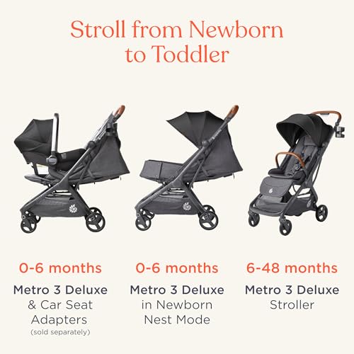 Metro 3 Deluxe Baby Stroller for Newborns