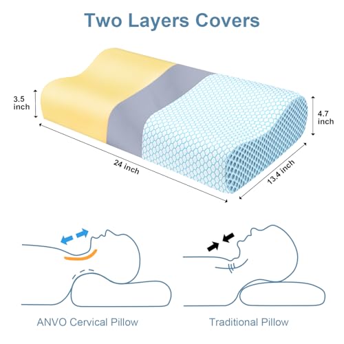 Memory Foam Pillow