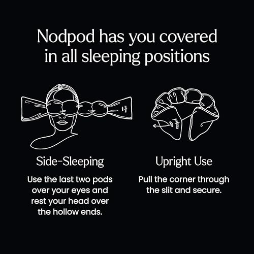 Patented Gentle Pressure Sleep Mask