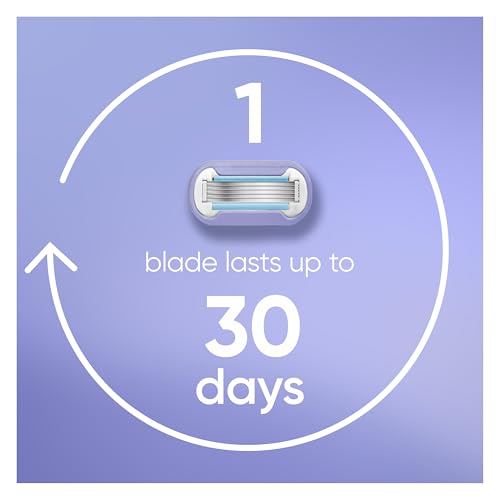 Razor for Women