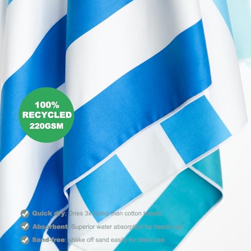 Microfiber Beach Towel Sand