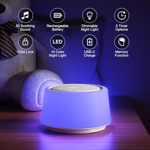 White Noise Sound Machine (6 Ounce)