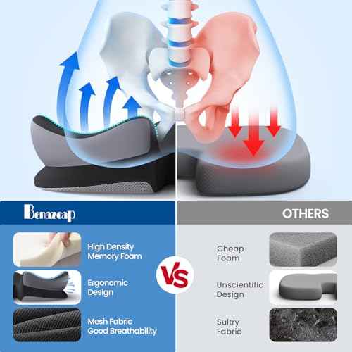 Large Seat Cushion for Office Chair Memory Foam Coccyx Pain Relief Cushion Pillow for Back Support Non