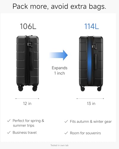 Luggage Sets 3 Piece