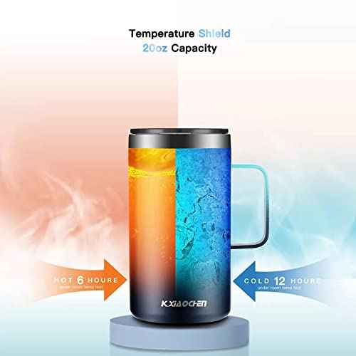 20 oz Insulated Coffee Mug