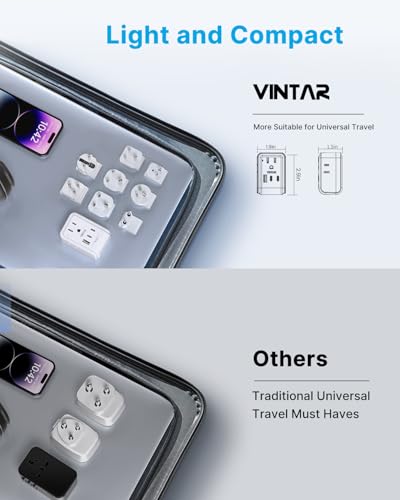 Universal Travel Adapter Kit