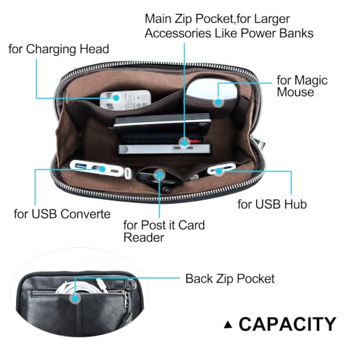 Electronic Organizer Zipper Bag Tech Pouch