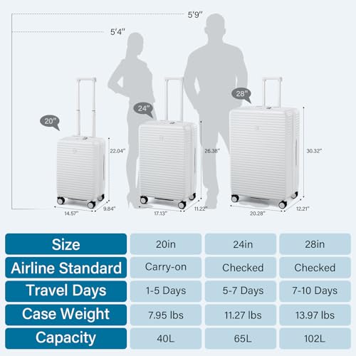 28 Inch Checked Luggage Hard Shell Big Suitcases with Wheels