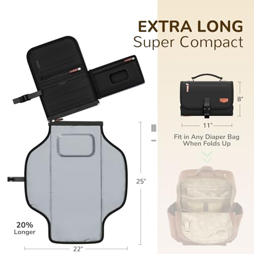 Portable Diaper Changing Pad