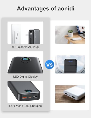 20000mAh Ultra Portable Charger Power Bank with inBuilt Cables&AC Wall Plug