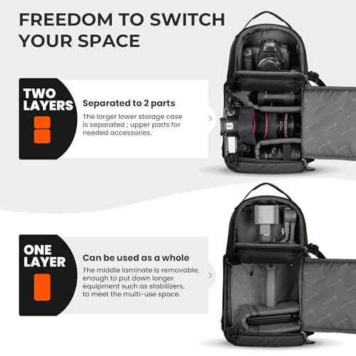 2-in-1 Camera Backpack & Shoulder Sling Bag Compact 9L Black TR-S