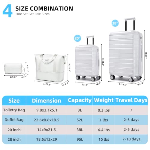 Luggage Sets 4 Piece (4 Count)