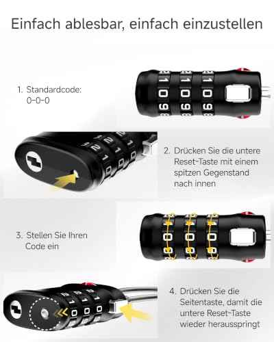 TSA Locks for Luggage