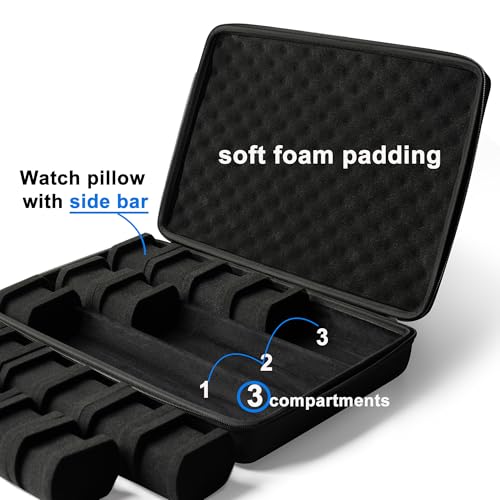 Hardshell watch case