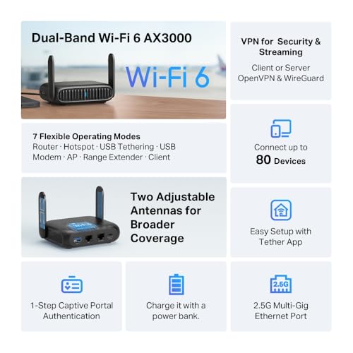 Roam 6 AX3000 Portable Wi