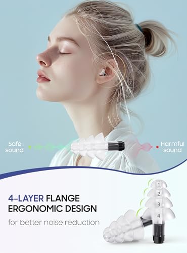 Ear Plugs for Airplane Pressure Relief (2 Count)