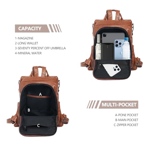 Women Backpack Purse PU Leather Anti