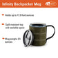 75283 Infinity Backpacker Mug Green