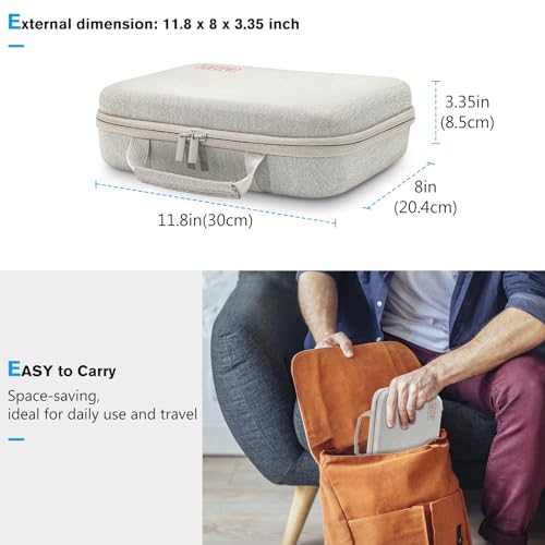 Hard Travel Electronic Organizer Case for MacBook Power Adapter Chargers Cables Power Bank Apple Magic Mouse Apple Pencil USB Flash Disk SD Card Small Portable Accessories Bag