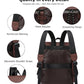 Waterproof Anti Theft Laptop Backpack for Men