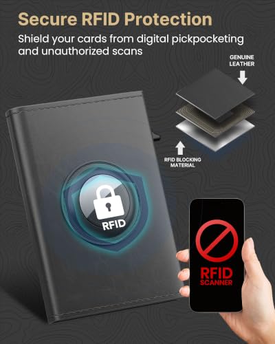 AirTag Wallet for Men