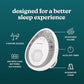 White Noise Sound Machine