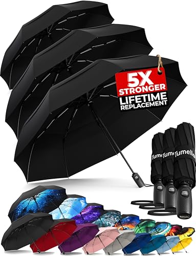 Strongest Windproof Travel Umbrella