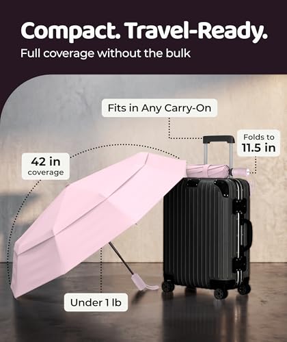 Windproof Travel Umbrella