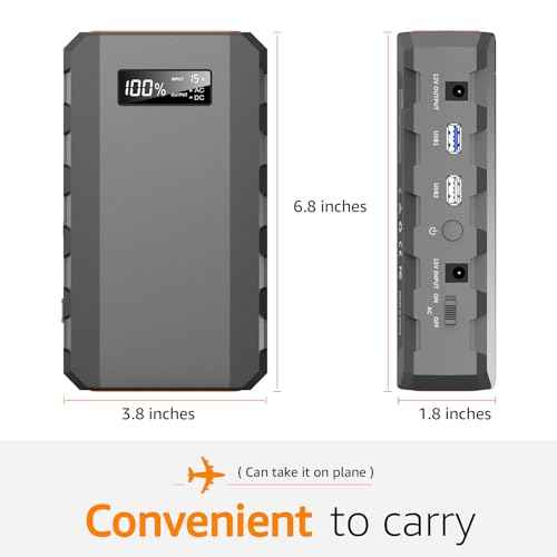 23,400mAh/86.58Wh Portable Laptop Phone Charger with AC Outlets