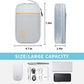 Electronics Travel Organizer