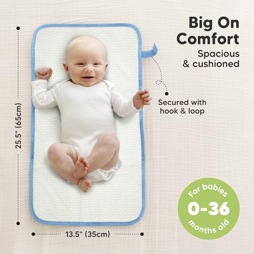 Portable Diaper Changing Pad