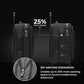 ZDX Essential Softside Carry