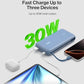 20000mAh 30W USB C Power Bank