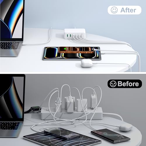 USB C Fast Charger Block