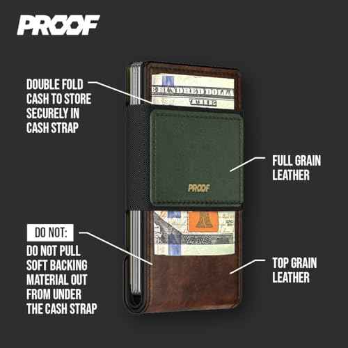Slim Minimalist Wallets for Men
