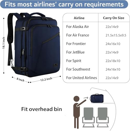 Backpack for Travel