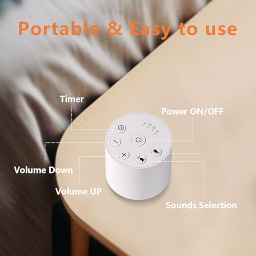 Sleep Sound Machine Portable White Noise Machines with 30 Soothing Sounds 32 Levels Volume 4 Timer Options Compact Auto