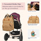 Diaper Bag Backpack