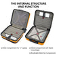 16" Carry on Luggage with 2 Laptop Compartments Airline Approved