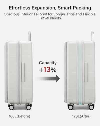 Expandable Large Checked Luggage