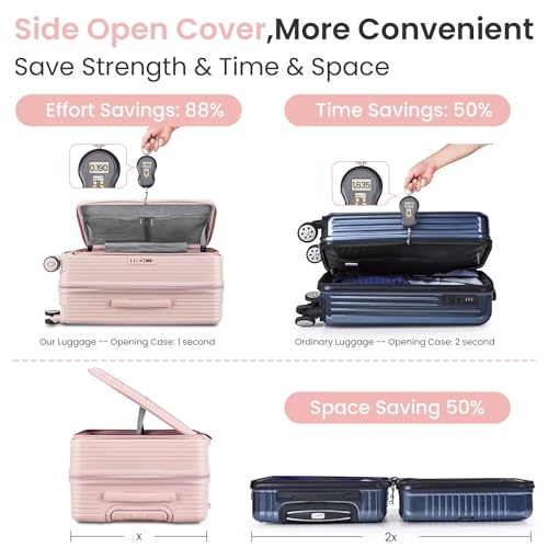 3 Piece Luggage Set (3 Count)