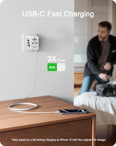 Universal Travel Power Adapter